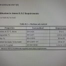 The use of Selenizza®SLN as reflected in the new edition of EU standard 13108-4 “Bituminous mixtures