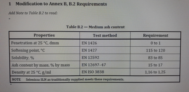 The use of Selenizza®SLN as reflected in the new edition of EU standard 13108-4 “Bituminous mixtures