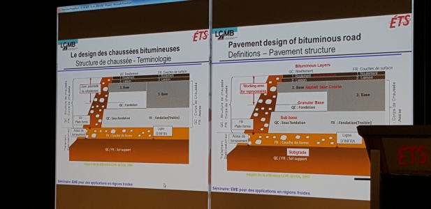 International meeting of Laboratories and Experts in Construction Materials